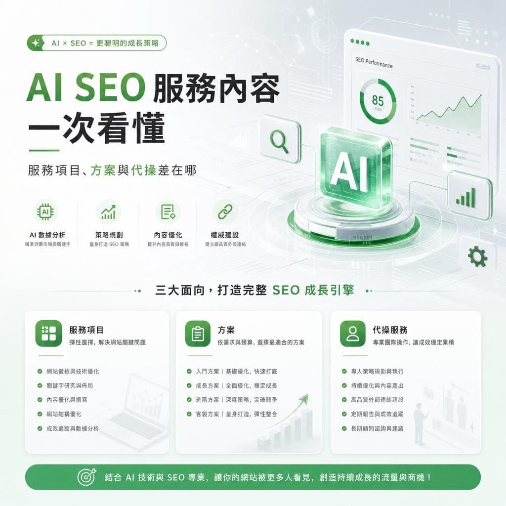 ai seo服務內容一次看懂：服務項目、方案與代操差在哪