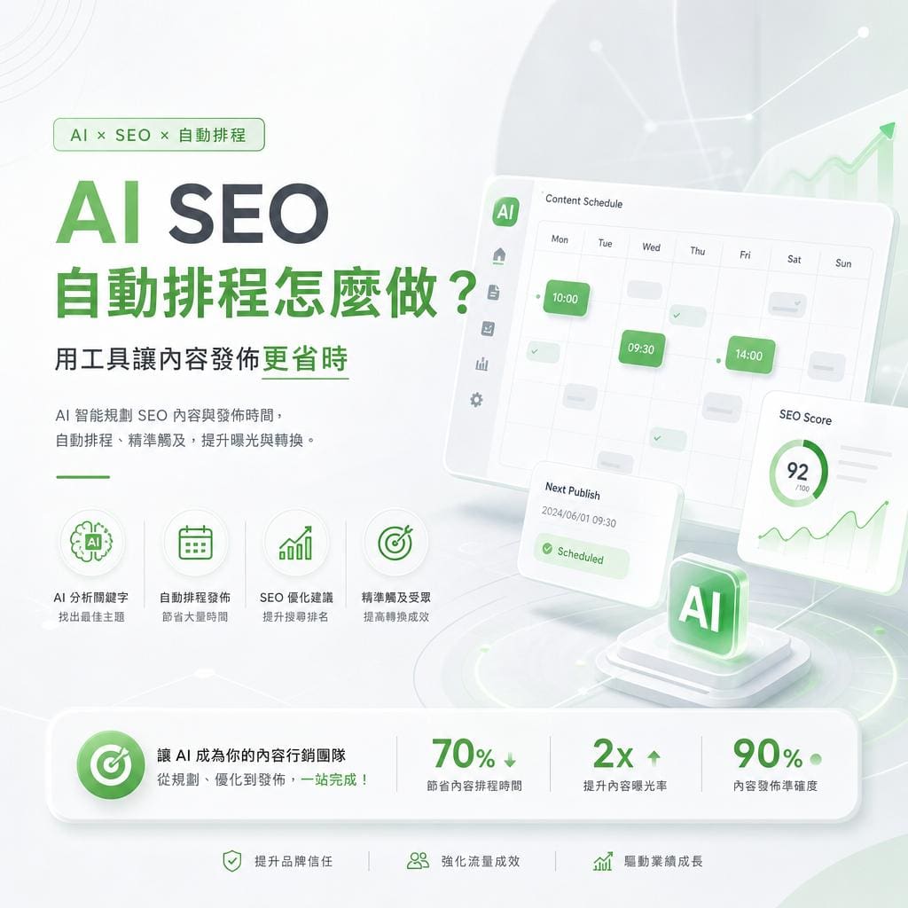 ai seo自動排程怎麼做？用工具讓內容發佈更省時