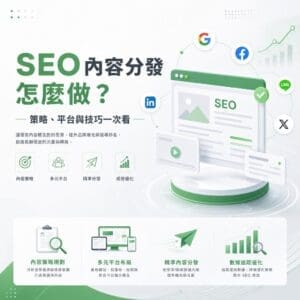 SEO 內容分發怎麼做？資訊圖解，左側大標題，底部四個功能圖示，右側為綠色SEO頁面與社群圖示。