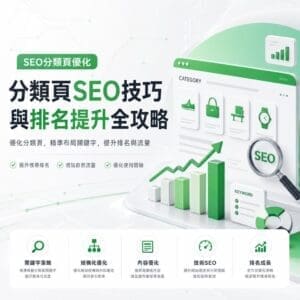 SEO infographic in Chinese about 分类页优化 with charts and icons, promoting ranking and traffic strategies.