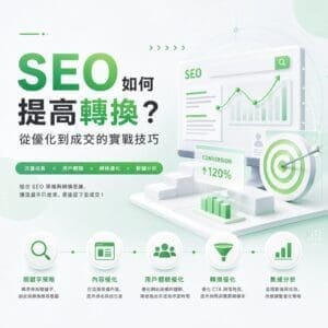 綠色調資訊圖：SEO 如何提高轉換，包含圖表、箭頭與轉換率數據的示意，聚焦 SEO 策略。