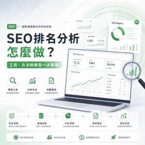 image-20260713130245 - 大奧資訊|專業 SEO 優化公司,助力品牌搜尋排名突破 SEO 排名分析信息圖:展示工具、方法與報告的一站式流程與趨勢圖。
