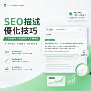 image-20260720114456 - 大奧資訊|專業 SEO 優化公司,助力品牌搜尋排名突破 Chinese infographic about SEO 描述优化技巧 with green accents, a mock Google search bar, and bullet point icons for keyword targeting and CTR improvements.