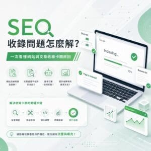 綜合性SEO infographic：展示如何解決網站被收錄的問題與提升索引率的步驟與要點。質量頁面指引與圖示說明。