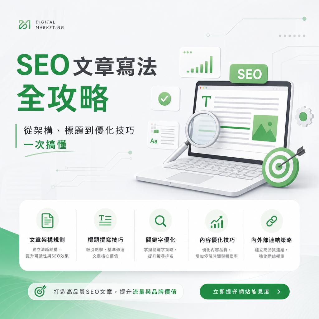 SEO article writing full guide on a light UI with a laptop, magnifying glass, and SEO icons alongside Chinese text